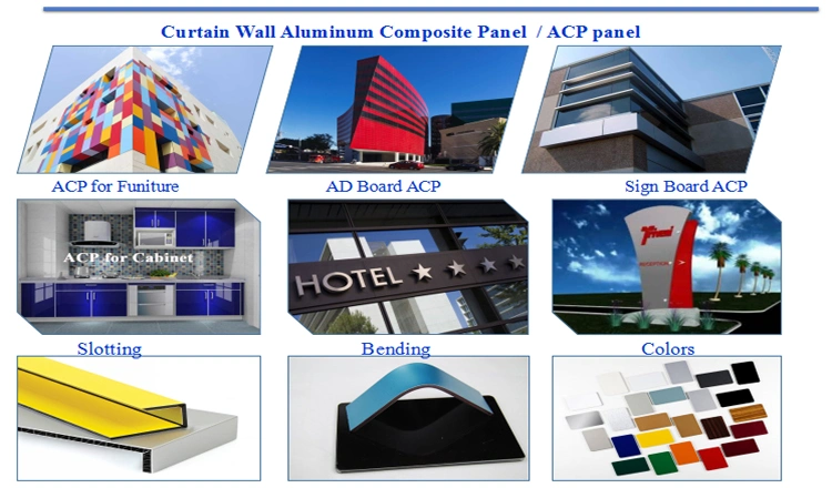 Neitabond 4mm PVDF Unbreakable Fireproof ACP Aluminum Composite Panel for Cladding